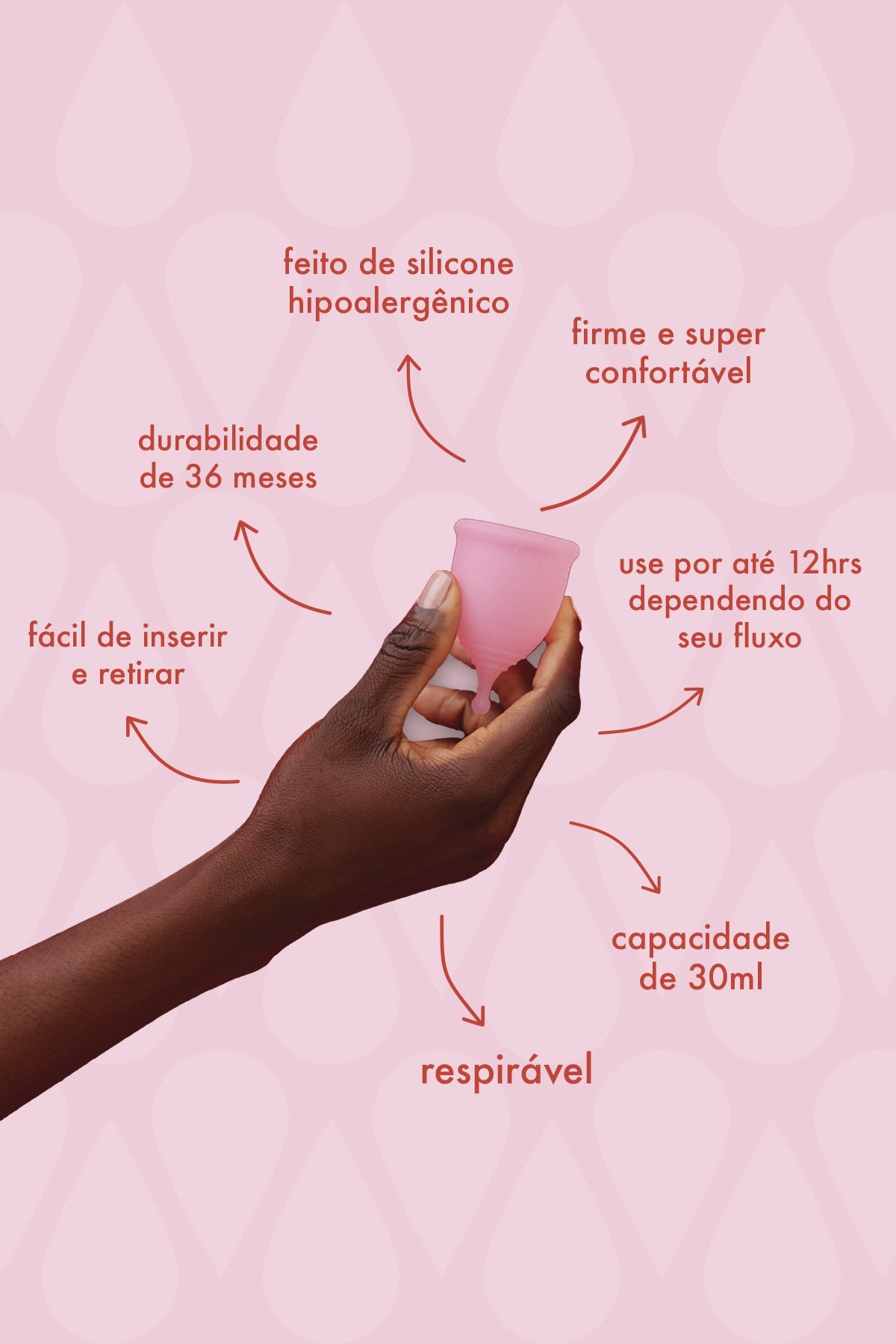 O que usar na menstruação: conheça os diversos métodos!